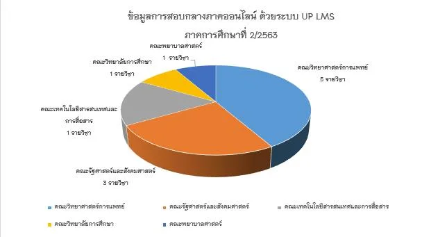Screenshot 2021-03-31 153413.png