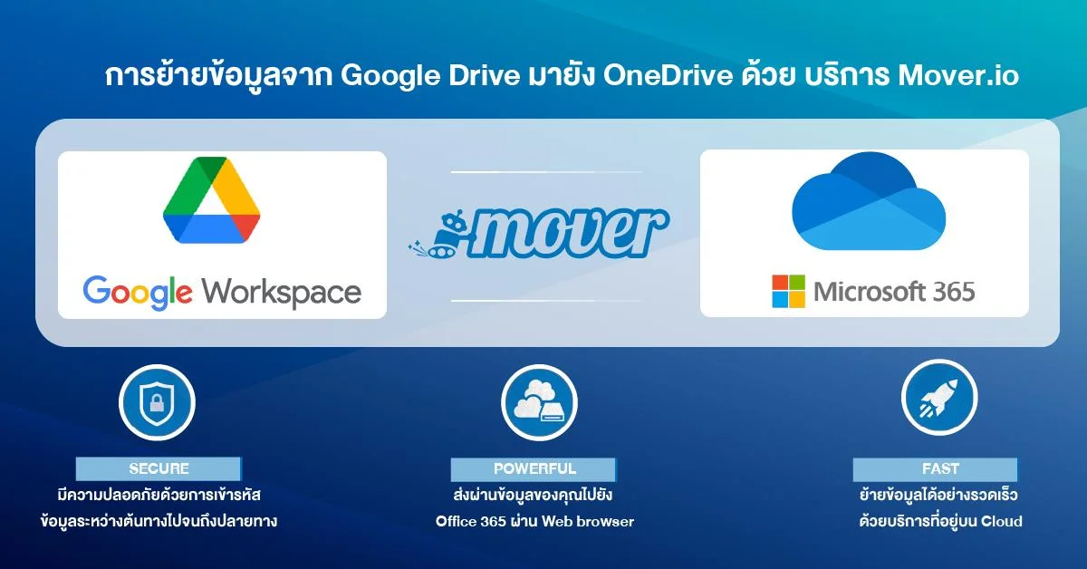 การย้ายข้อมูลจาก Google Drive มายัง OneDrive ด้วย บริการ Mover.io
