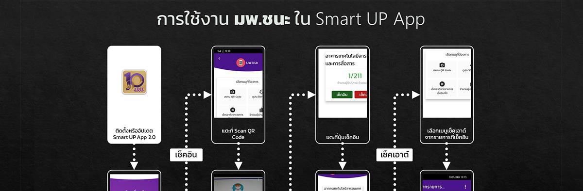 ได้เวลาอัปเดต! Smart UP App 2.0