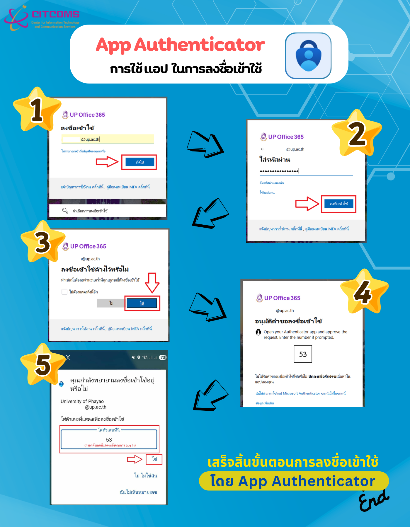 App Authenticator การใช้แอป ในการลงชื่อเข้าใช้